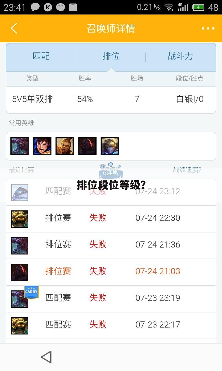 排位段位等级?