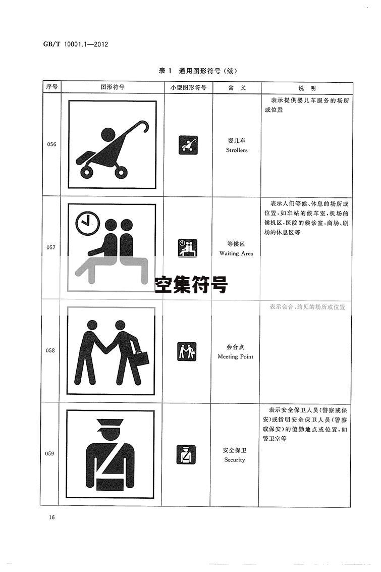 空集符号