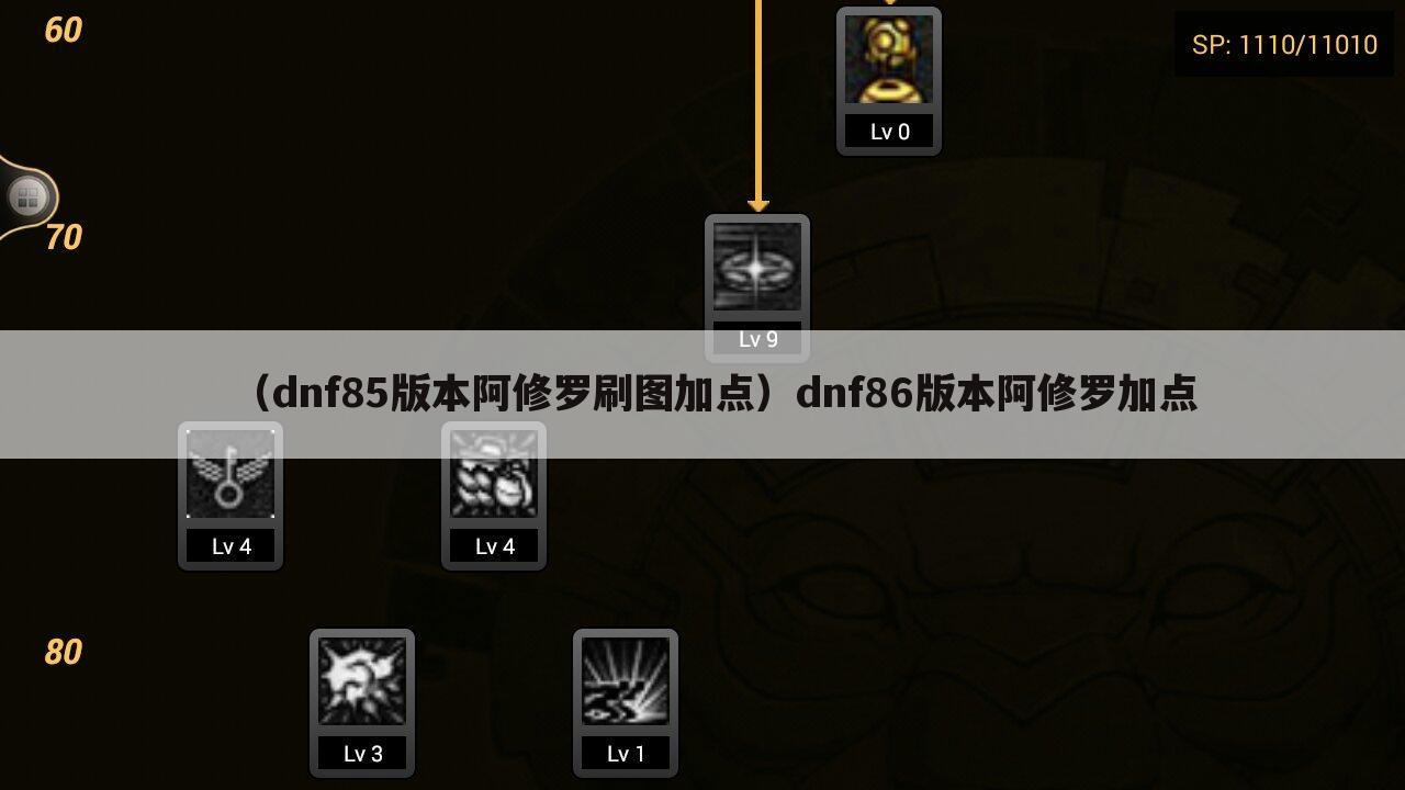 （dnf85版本阿修罗刷图加点）dnf86版本阿修罗加点