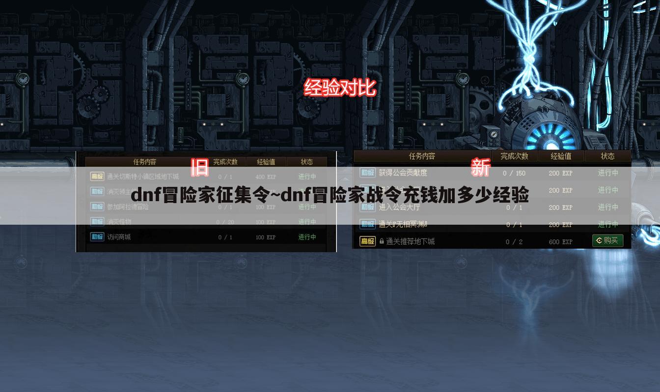 dnf冒险家征集令~dnf冒险家战令充钱加多少经验