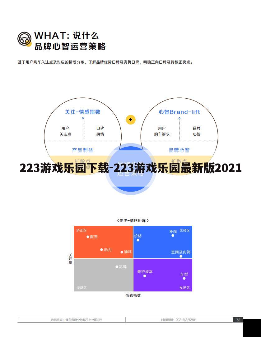 223游戏乐园下载-223游戏乐园最新版2021
