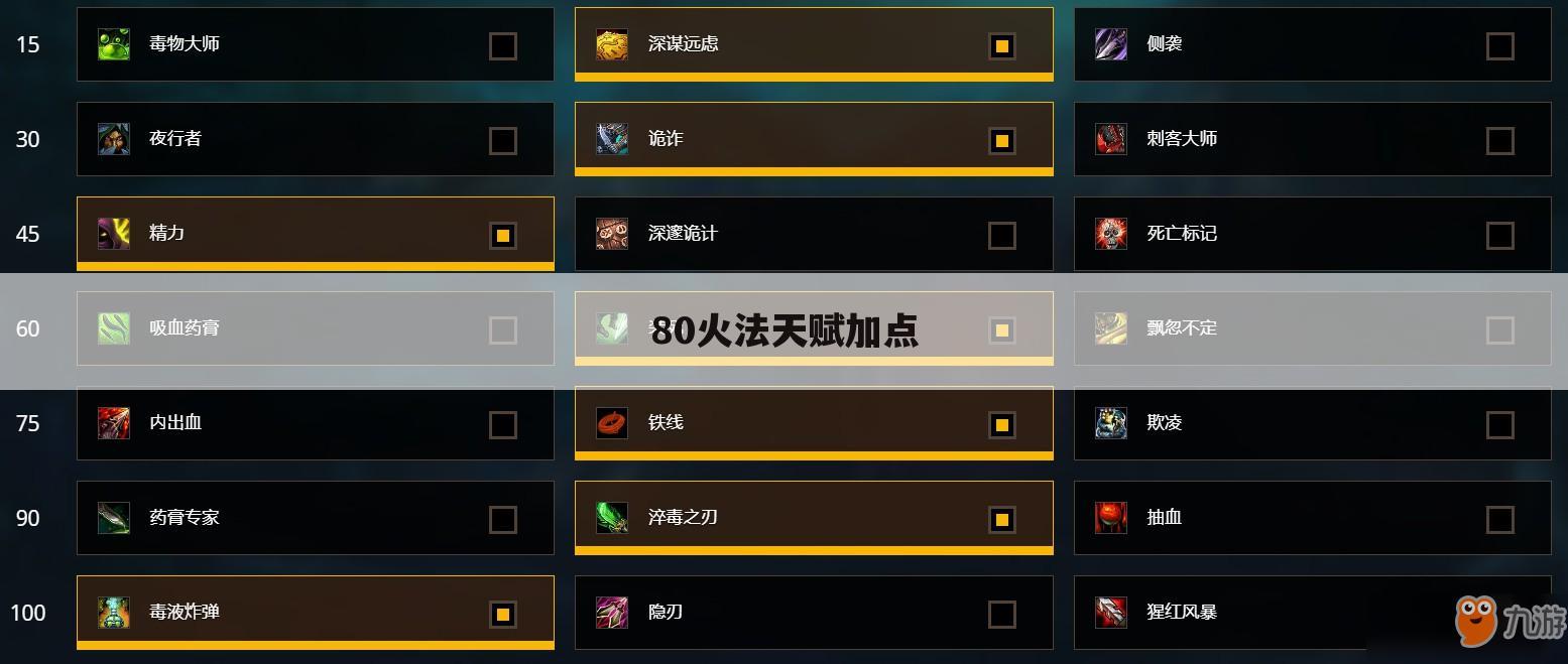 80火法天赋加点