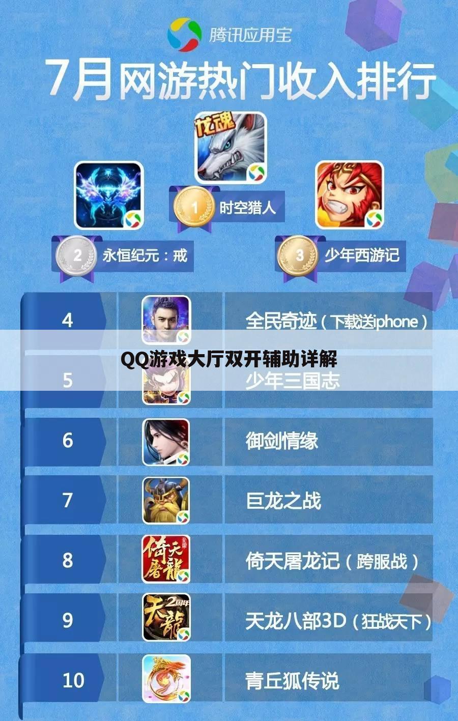 QQ游戏大厅双开辅助详解