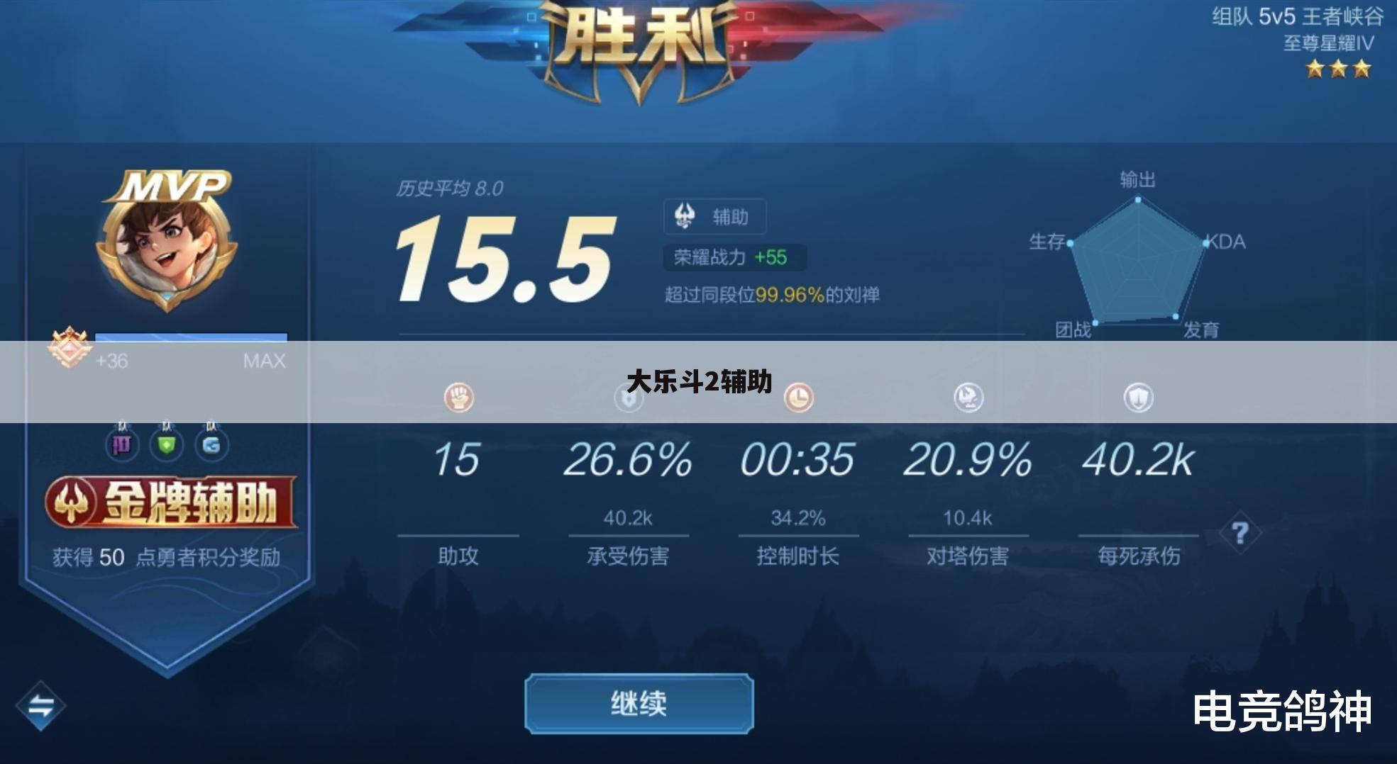 大乐斗2辅助