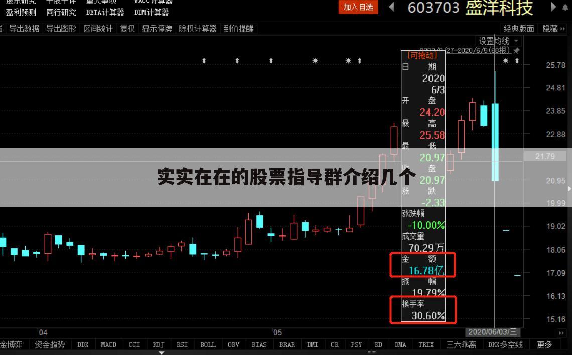 实实在在的股票指导群介绍几个