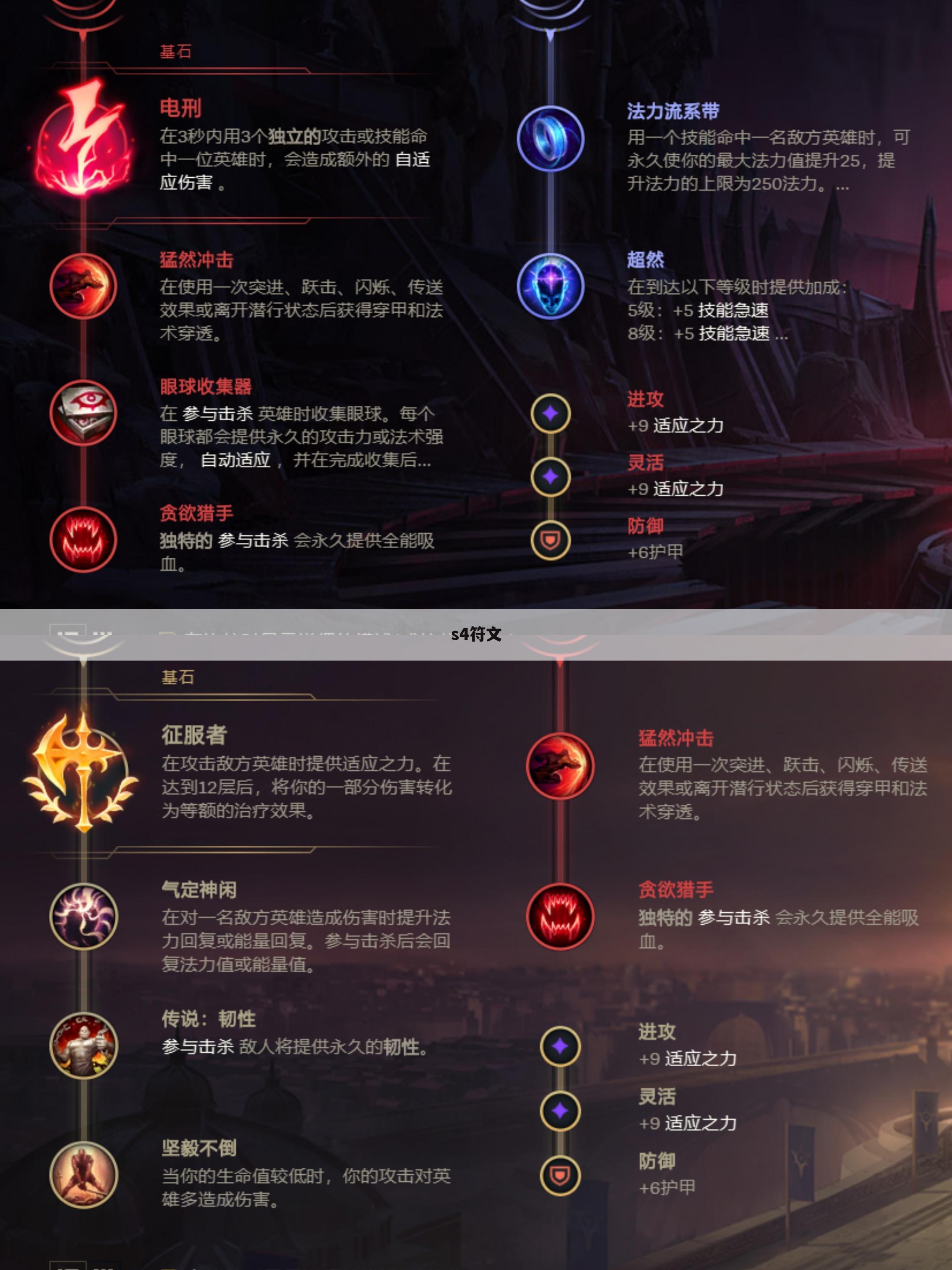 s4符文