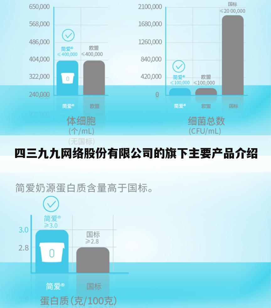 四三九九网络股份有限公司的旗下主要产品介绍