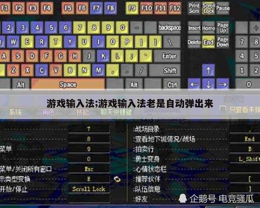 游戏输入法;游戏输入法老是自动弹出来