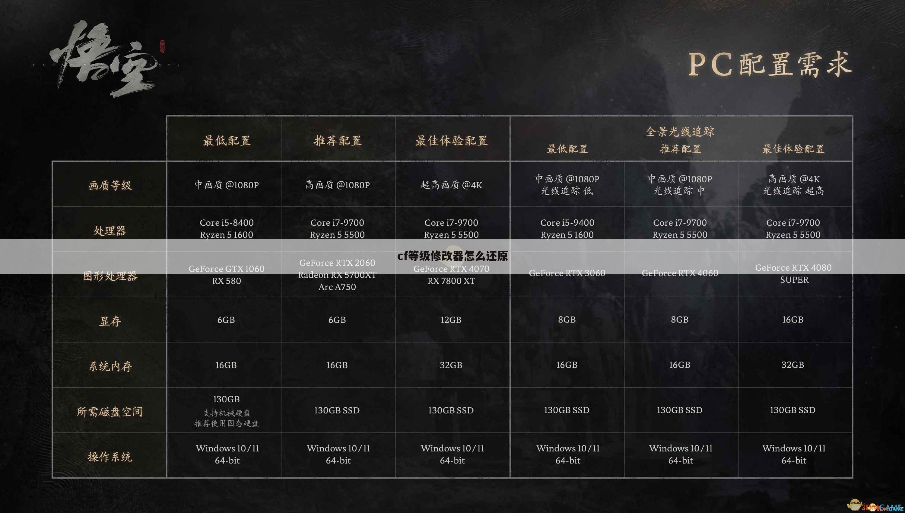 cf等级修改器怎么还原