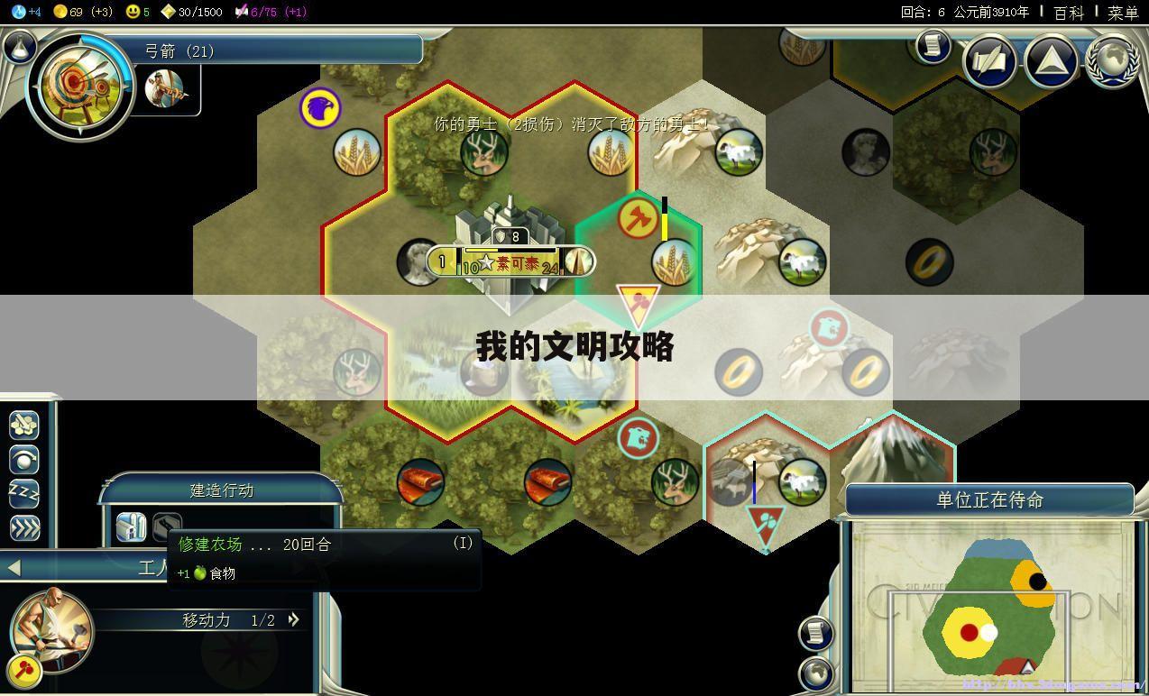 我的文明攻略