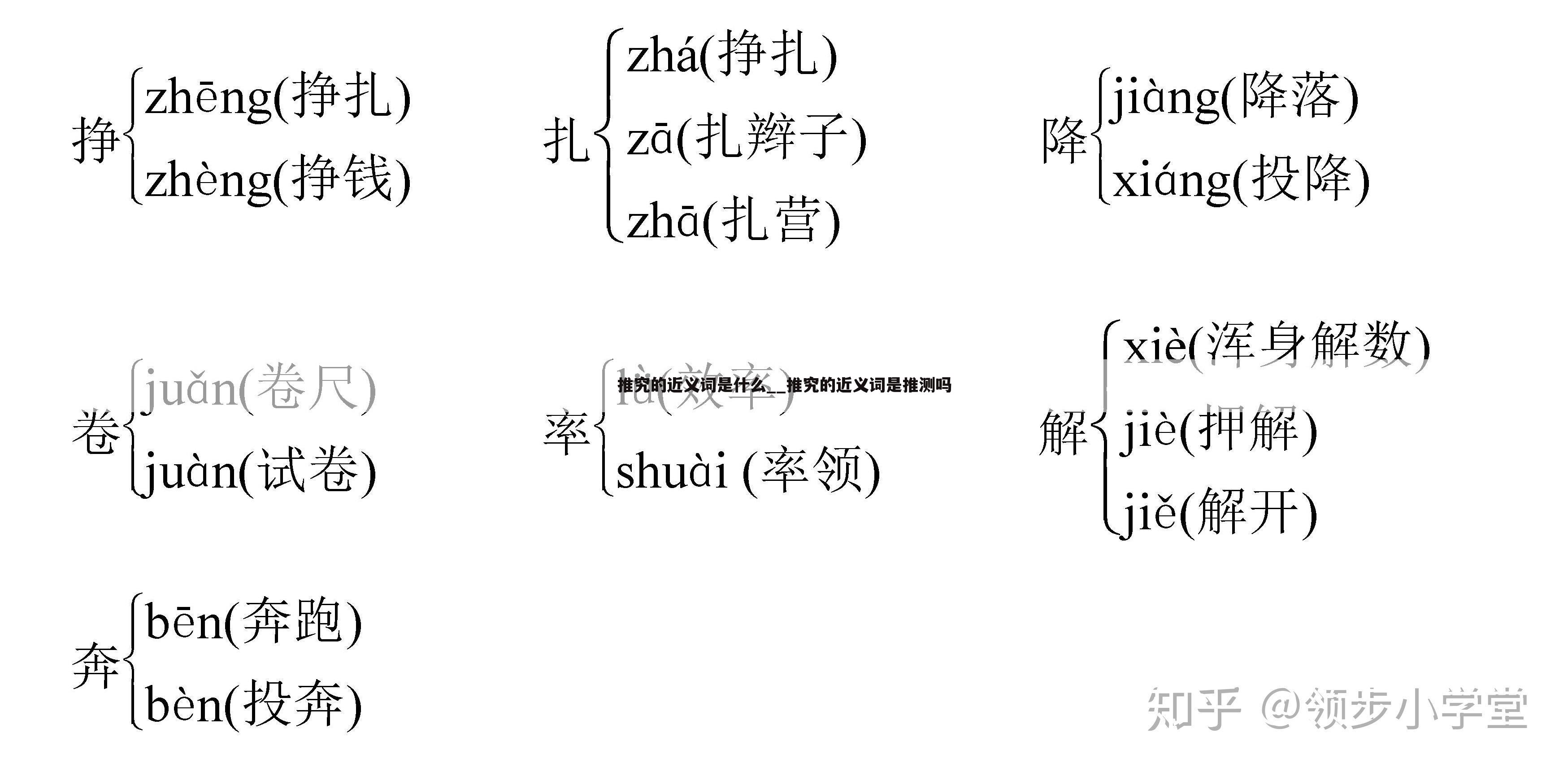 推究的近义词是什么__推究的近义词是推测吗