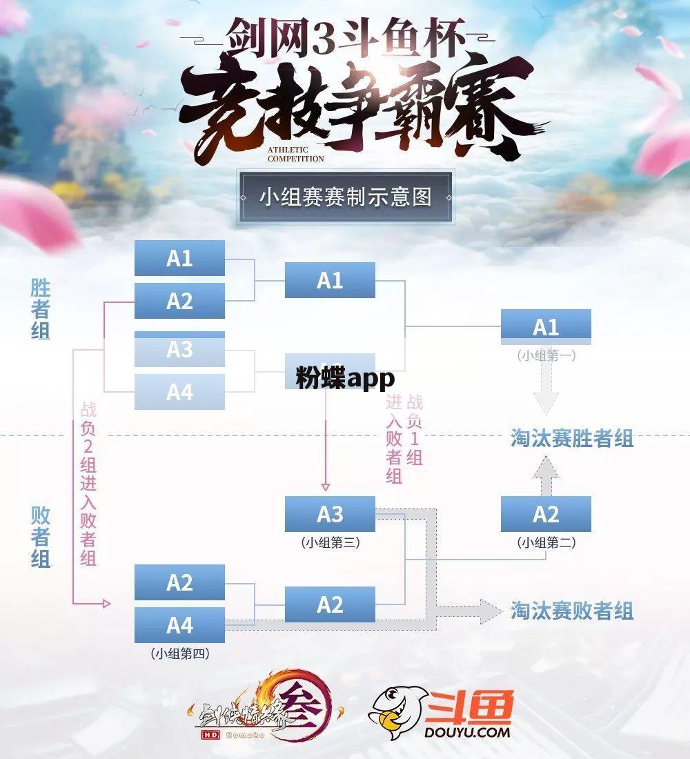 粉蝶app