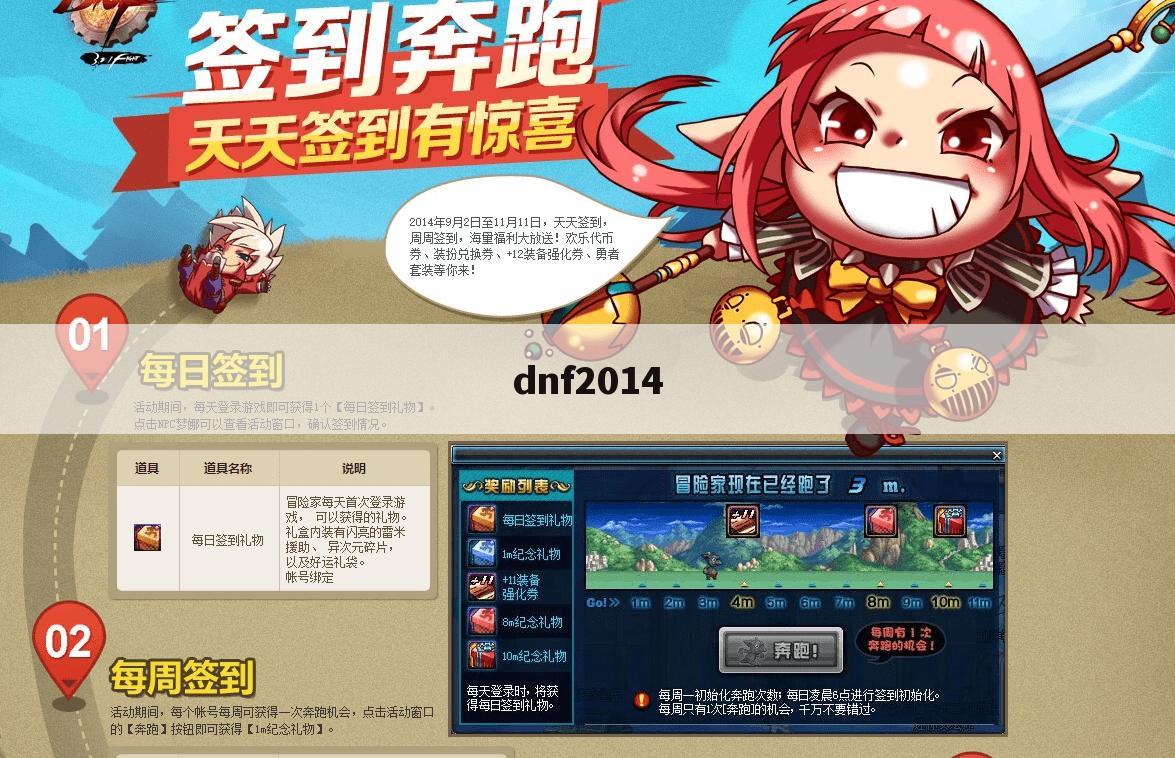 dnf2014