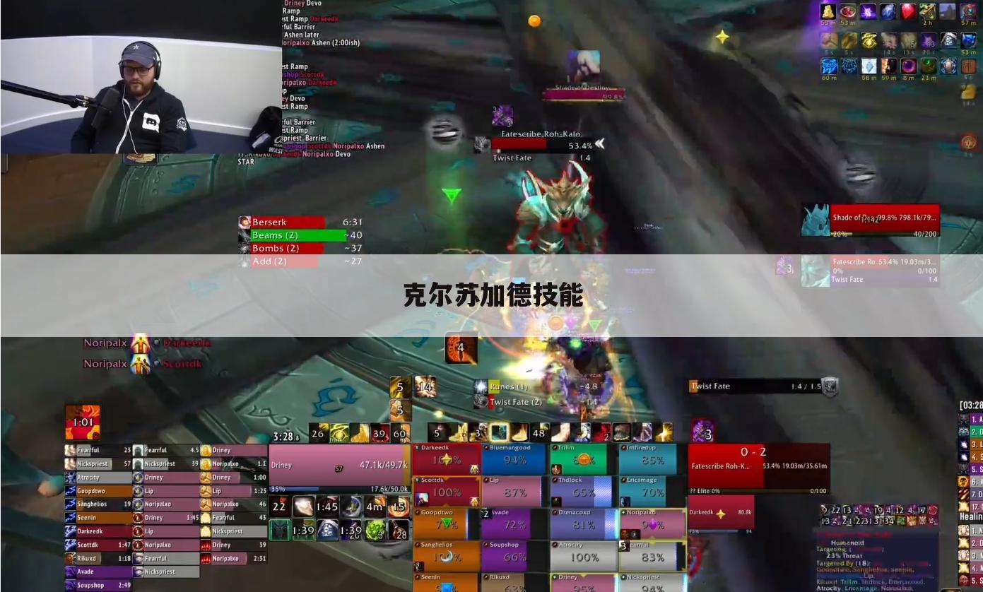 克尔苏加德技能