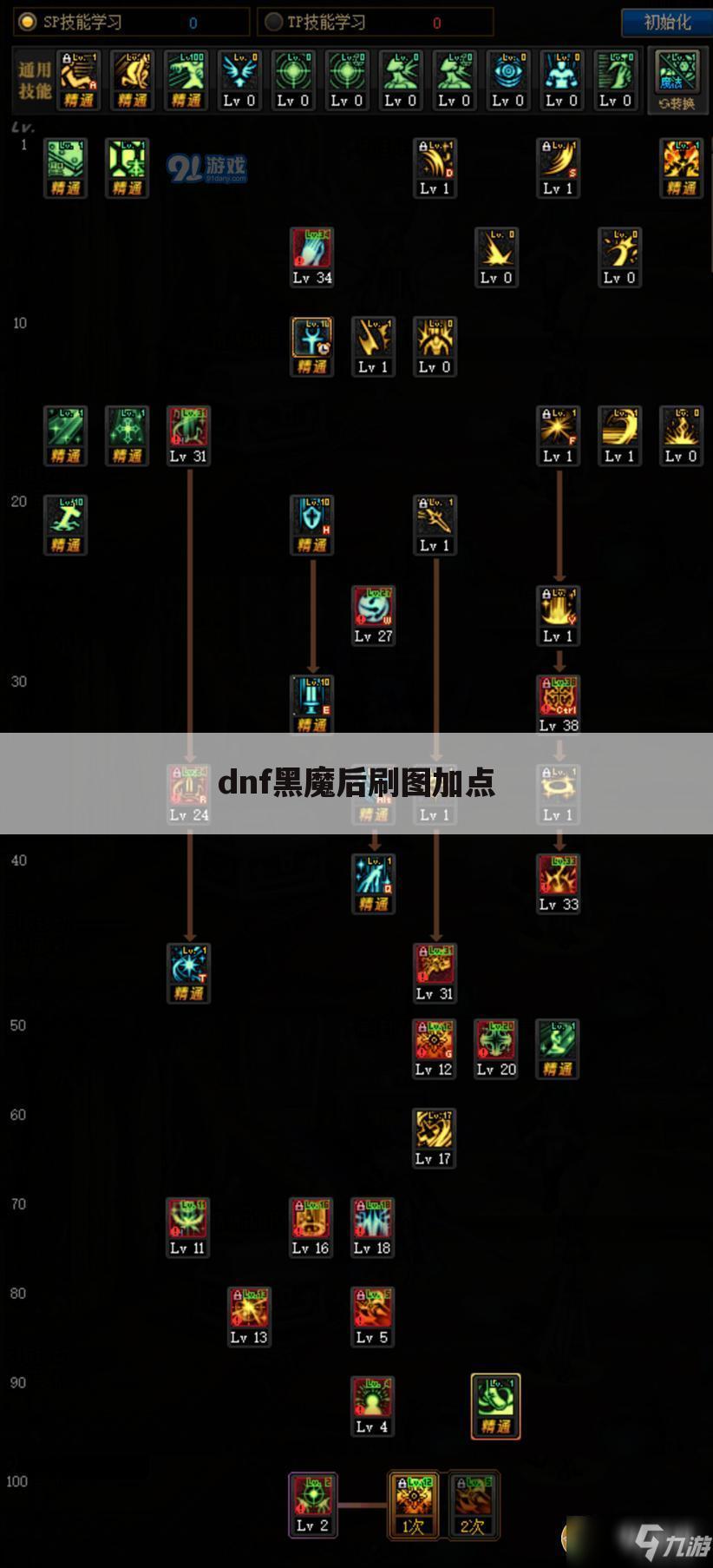dnf黑魔后刷图加点