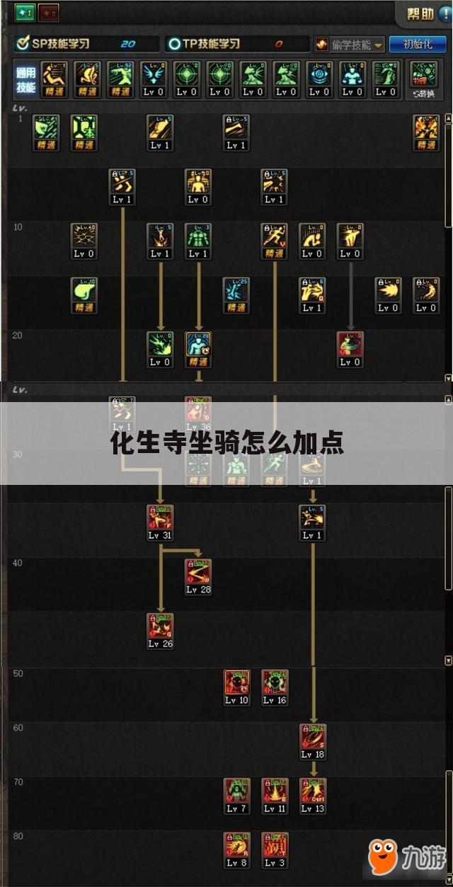 化生寺坐骑怎么加点