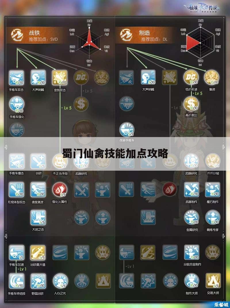 蜀门仙禽技能加点攻略