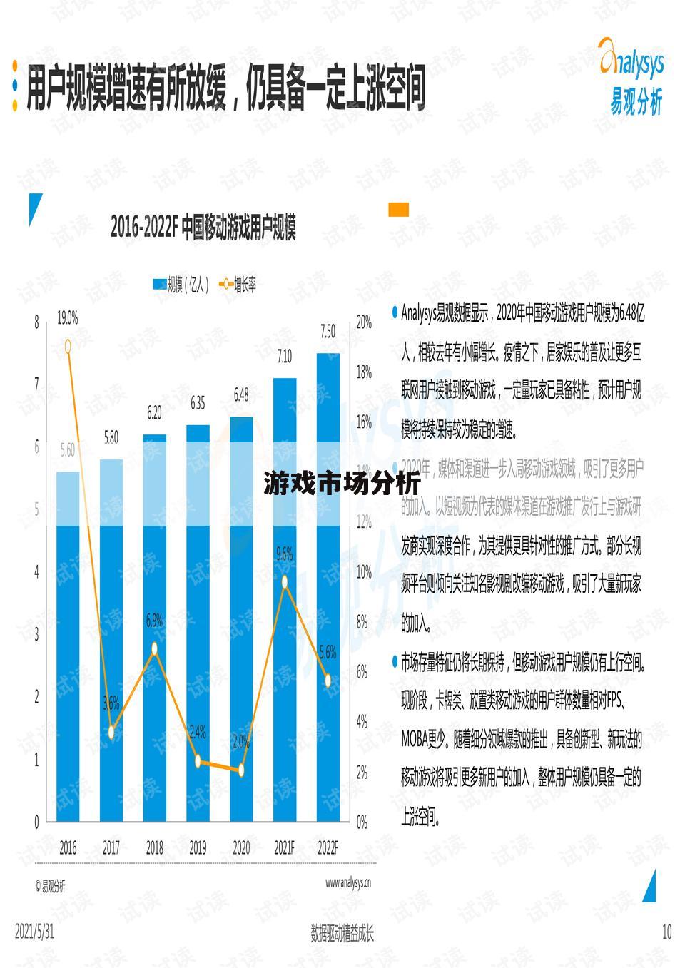 游戏市场分析