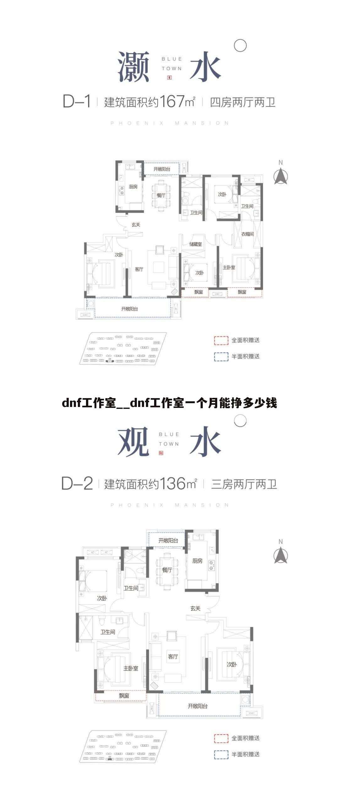 dnf工作室__dnf工作室一个月能挣多少钱