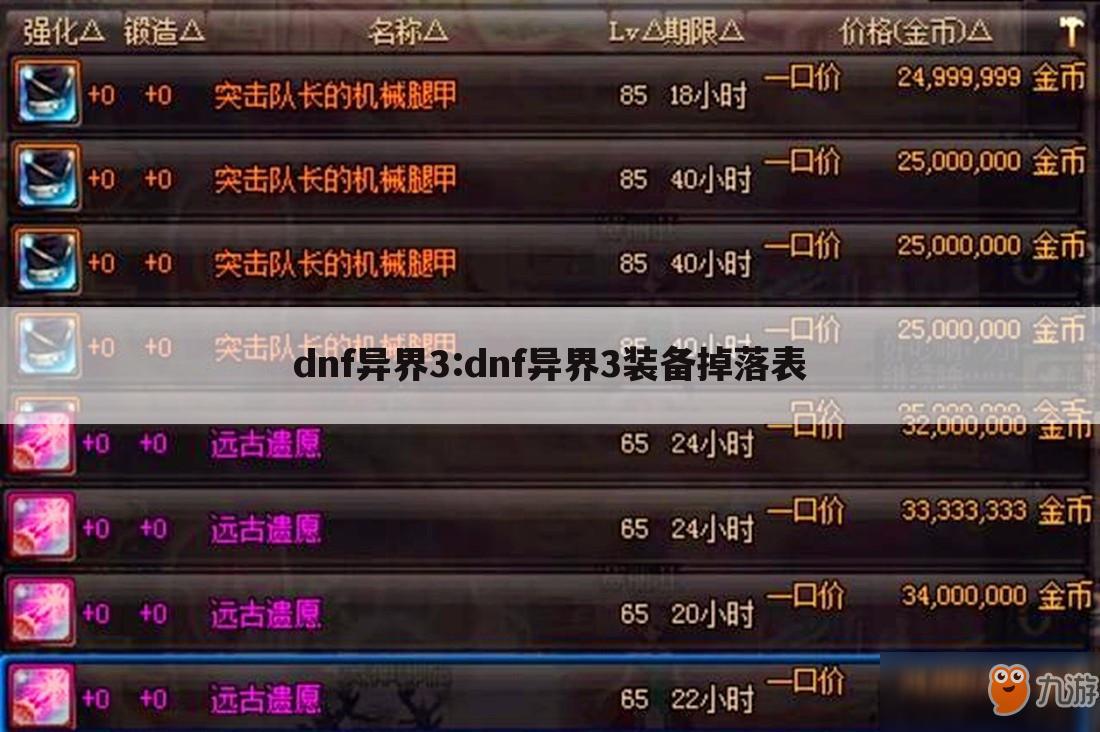 dnf异界3:dnf异界3装备掉落表