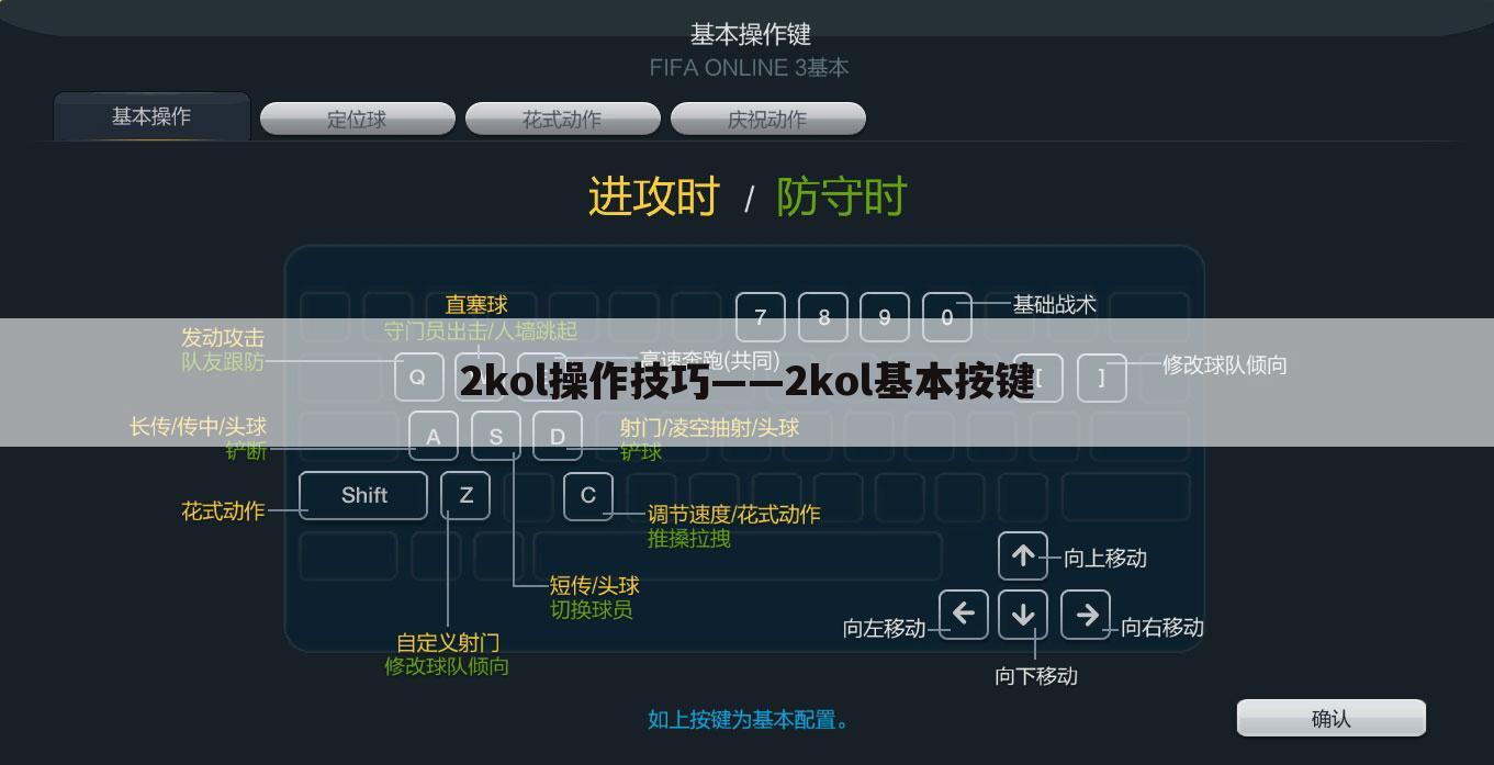 2kol操作技巧——2kol基本按键