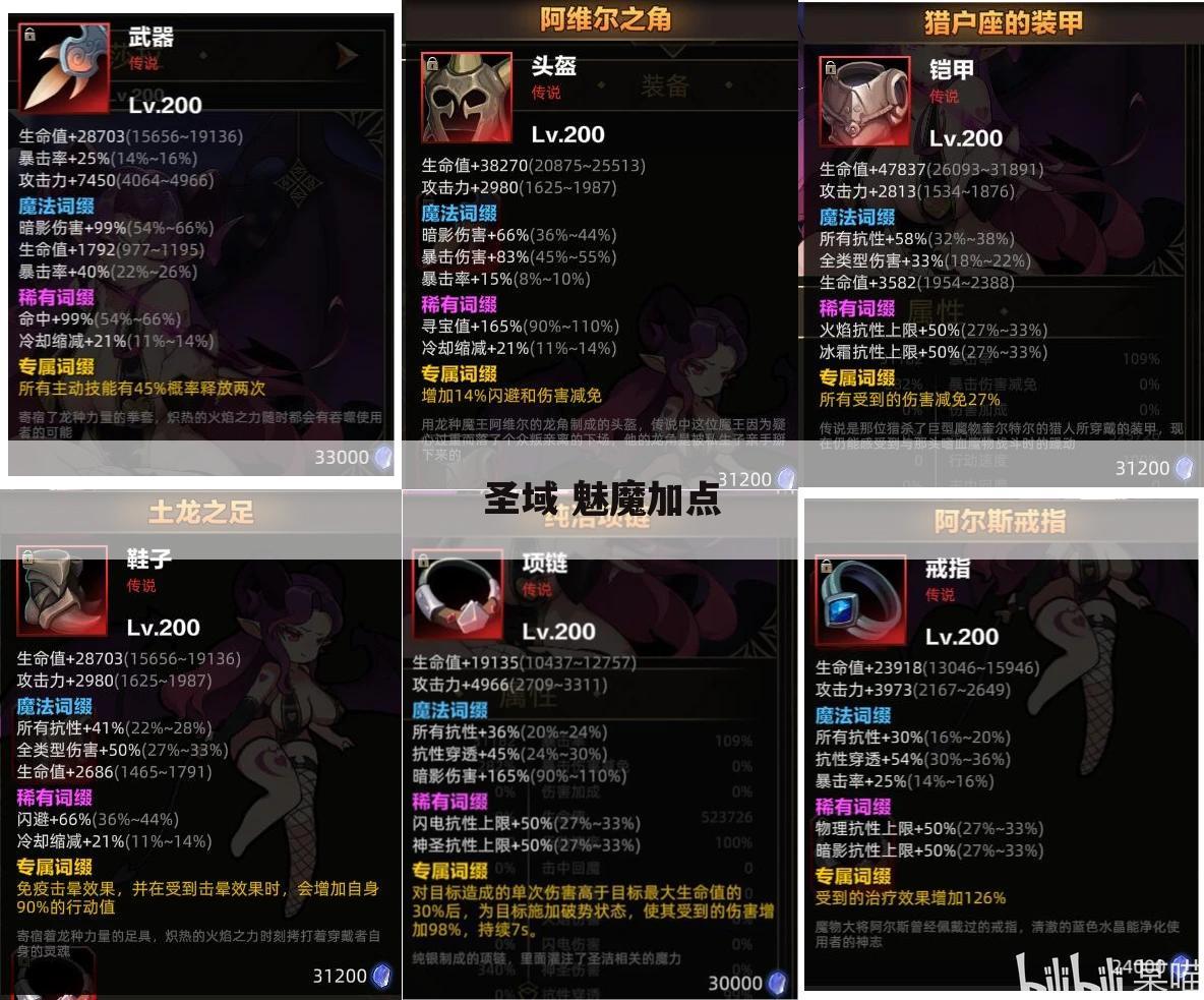 圣域 魅魔加点