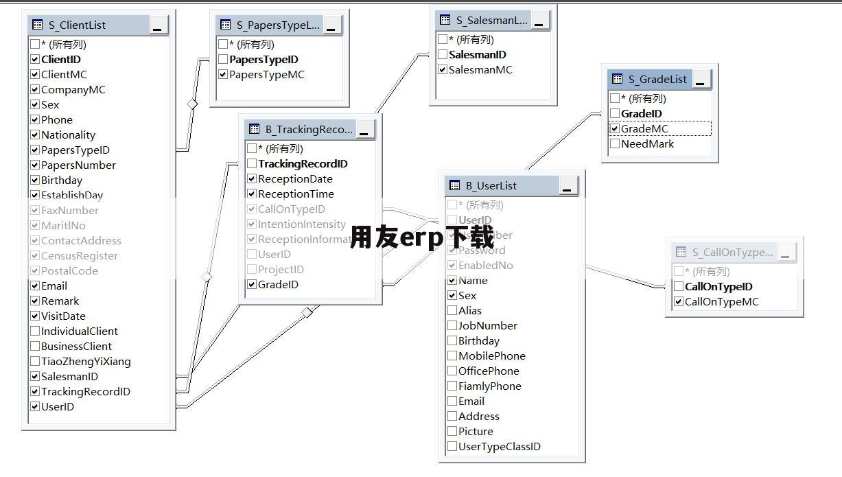 用友erp下载