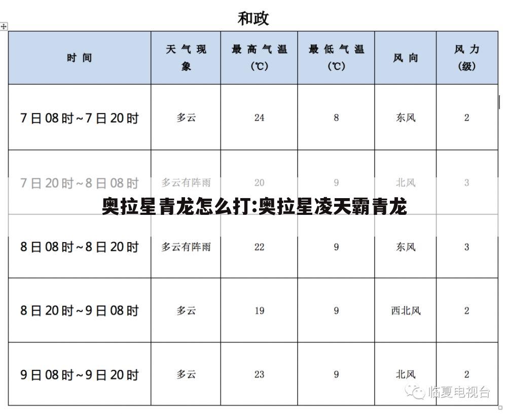 奥拉星青龙怎么打:奥拉星凌天霸青龙