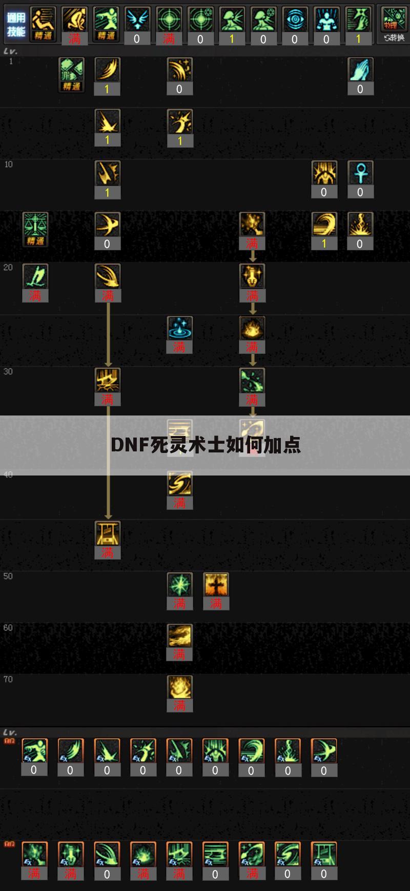 DNF死灵术士如何加点