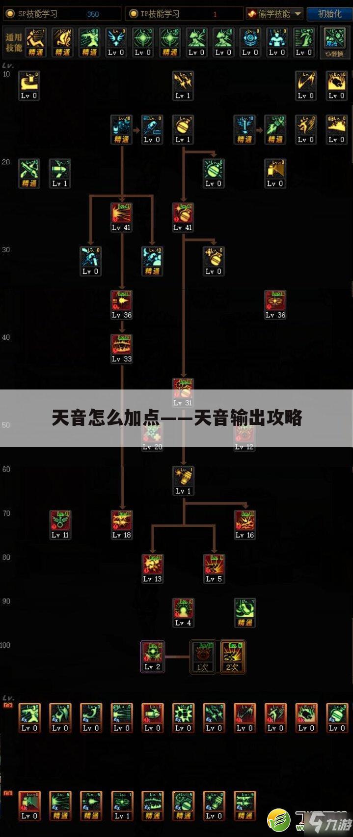 天音怎么加点——天音输出攻略