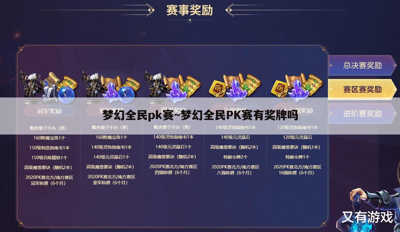 梦幻全民pk赛~梦幻全民PK赛有奖牌吗