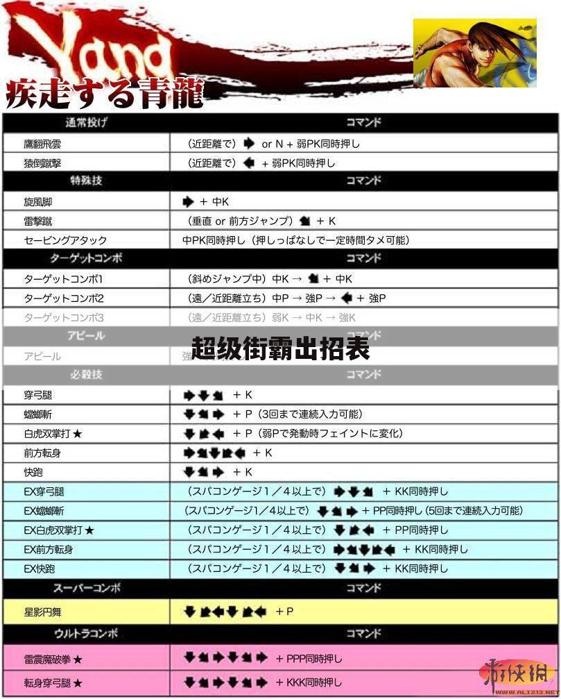超级街霸出招表