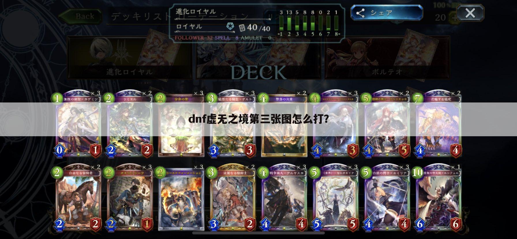 dnf虚无之境第三张图怎么打?