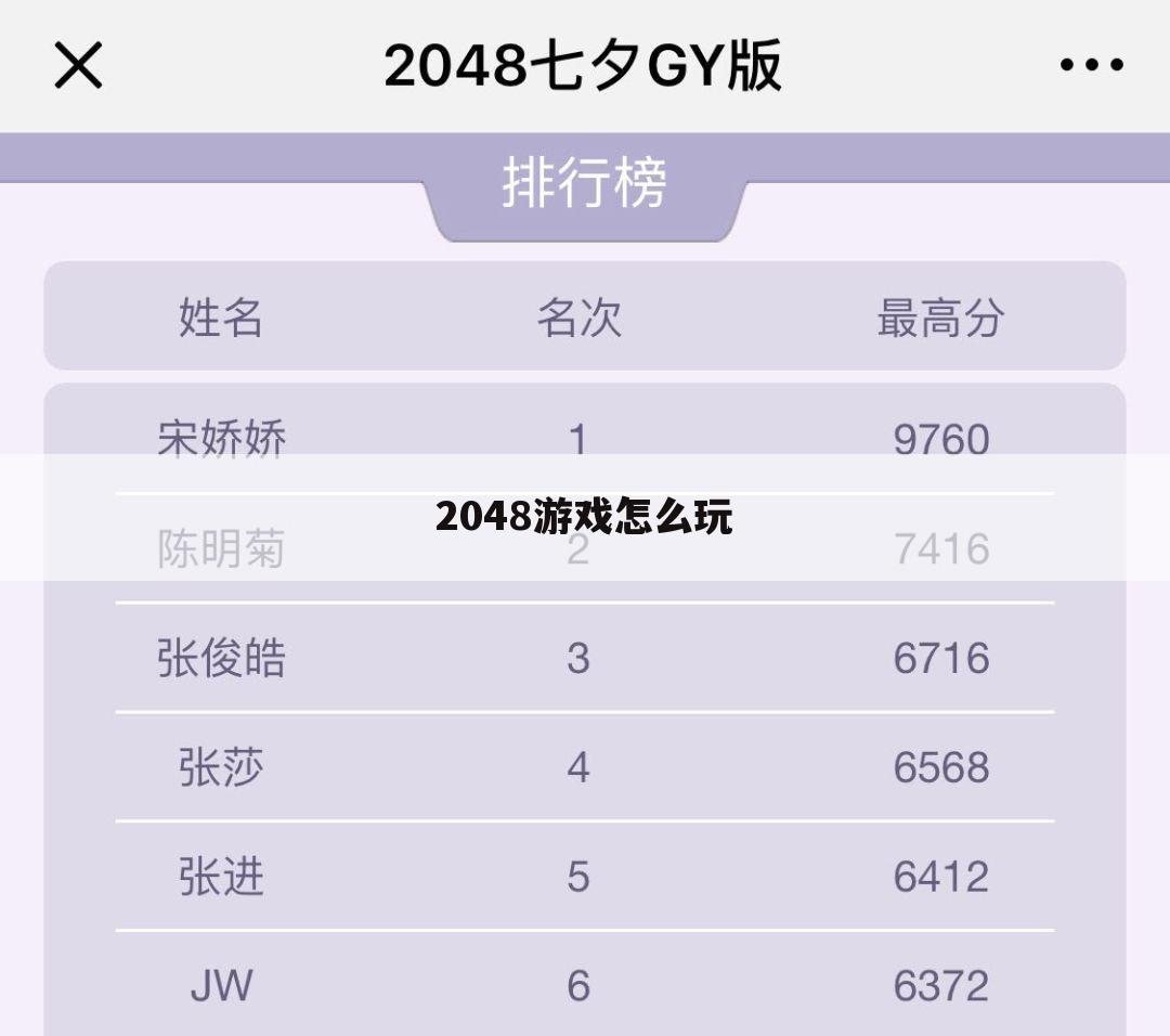 2048游戏怎么玩