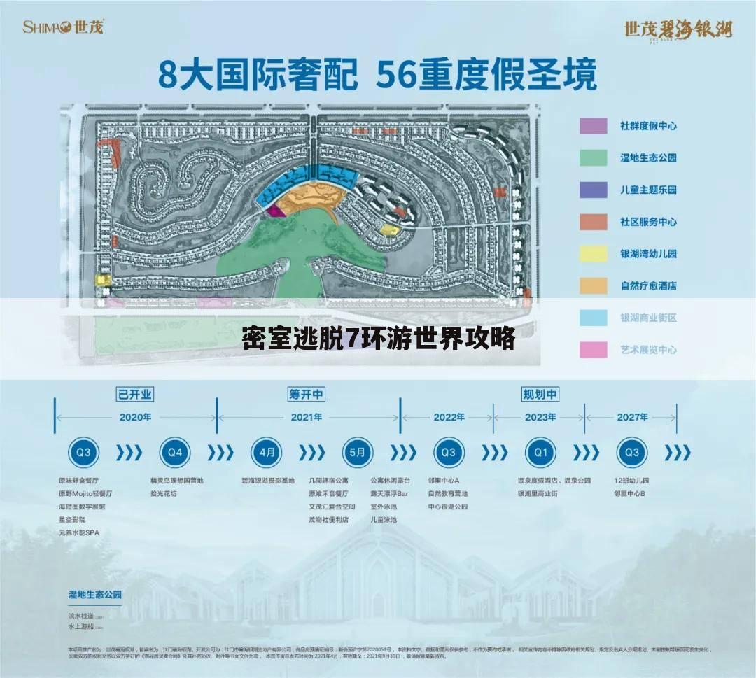 密室逃脱7环游世界攻略