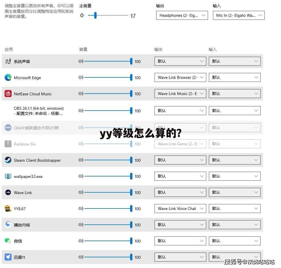 yy等级怎么算的?