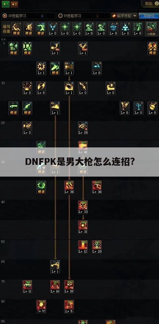 DNFPK是男大枪怎么连招?