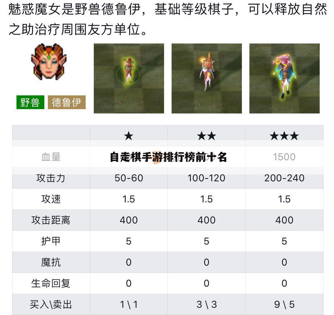 自走棋手游排行榜前十名