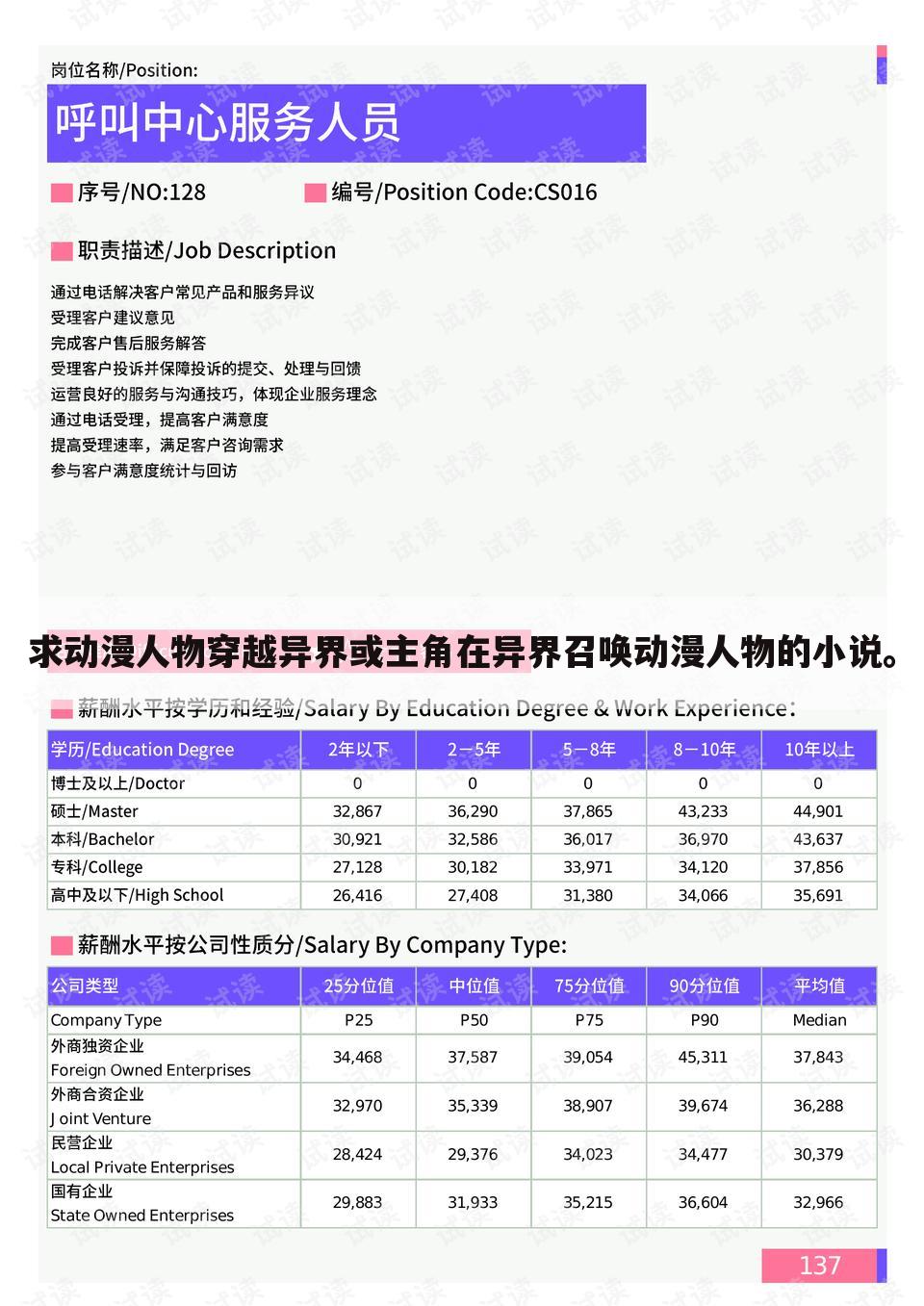 求动漫人物穿越异界或主角在异界召唤动漫人物的小说。