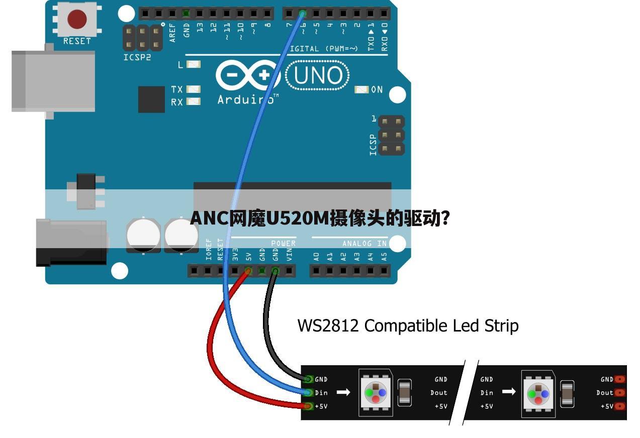 ANC网魔U520M摄像头的驱动?