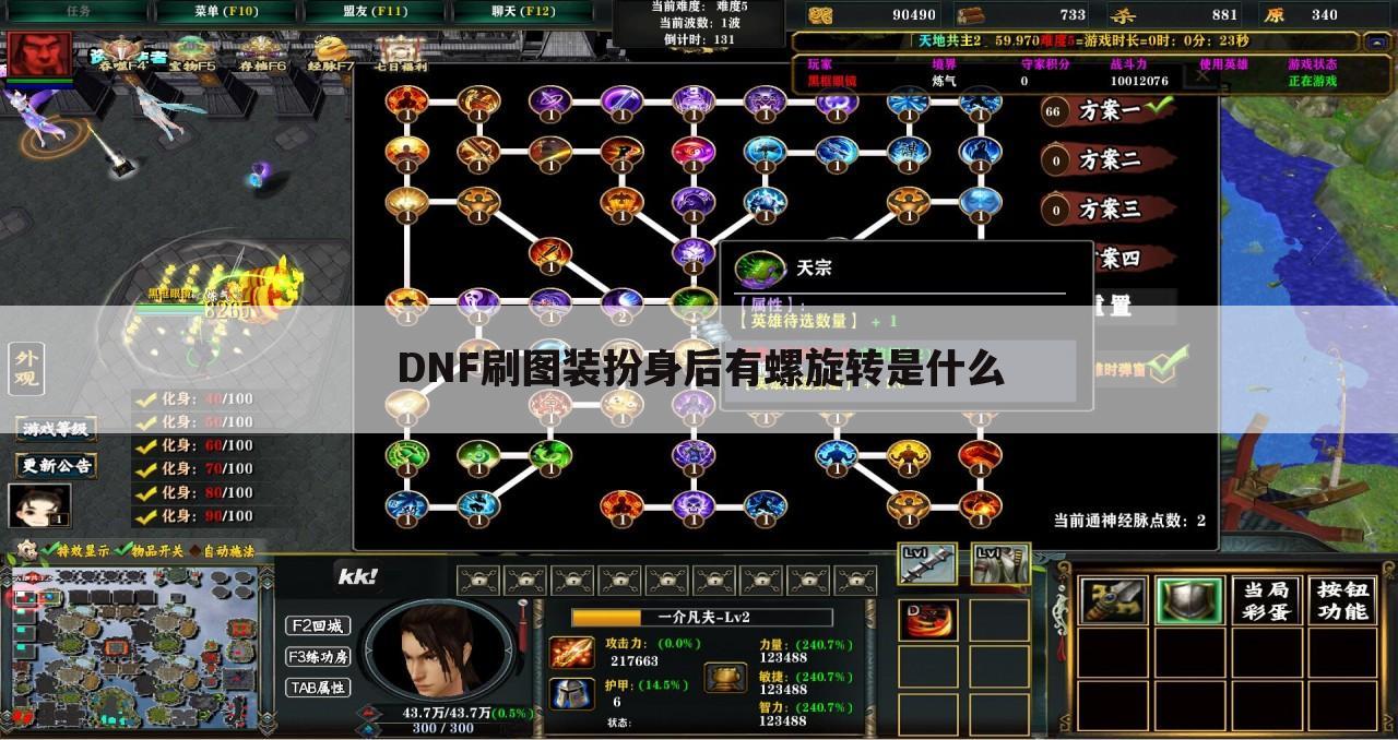 DNF刷图装扮身后有螺旋转是什么