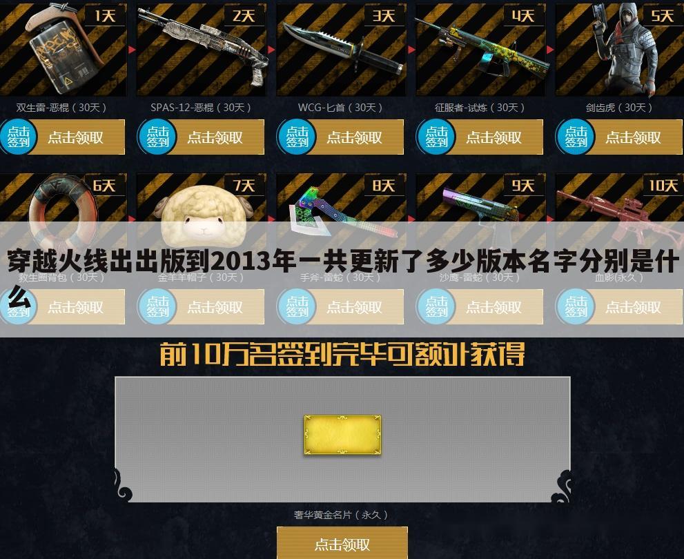穿越火线出出版到2013年一共更新了多少版本名字分别是什么
