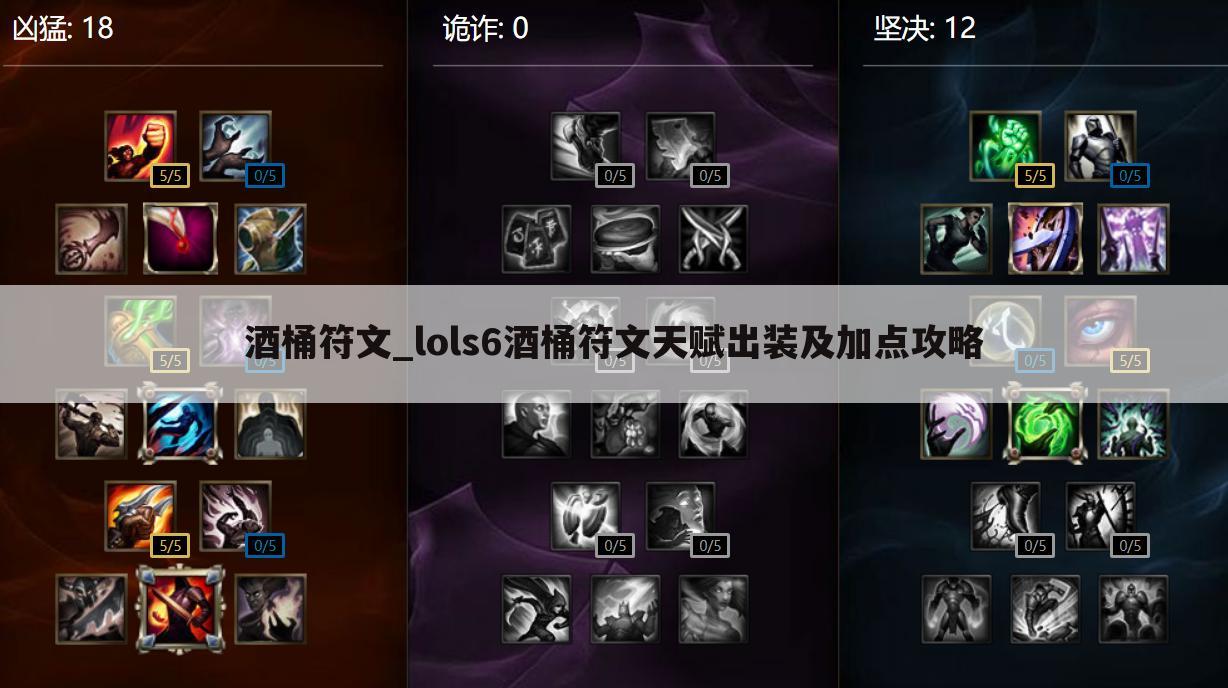 酒桶符文_lols6酒桶符文天赋出装及加点攻略