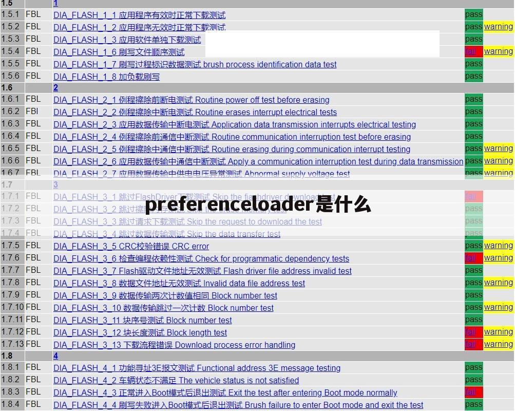 preferenceloader是什么