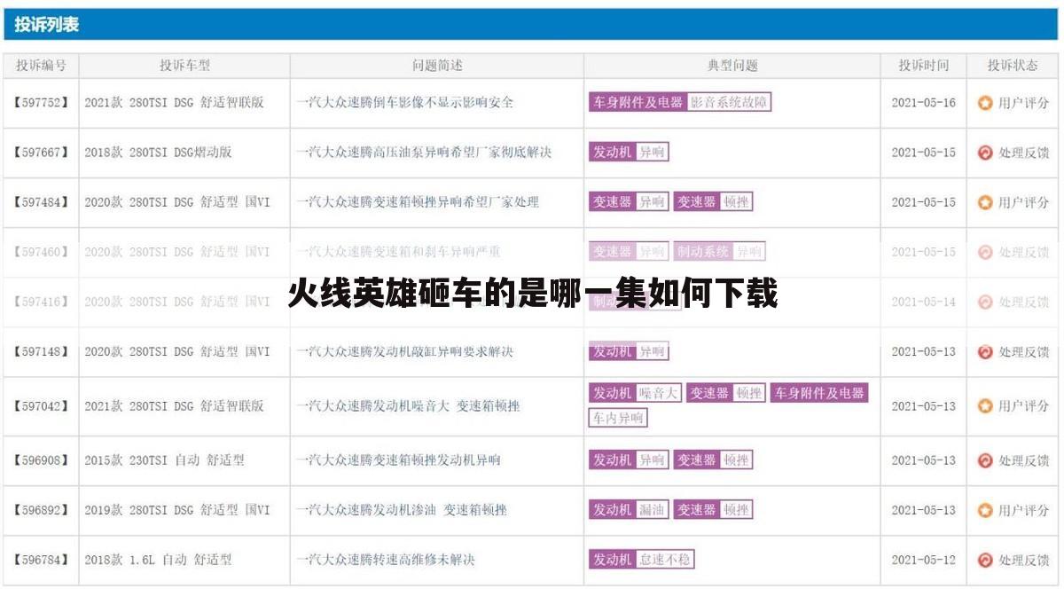 火线英雄砸车的是哪一集如何下载