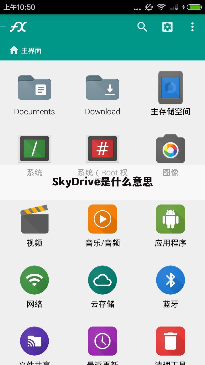 SkyDrive是什么意思