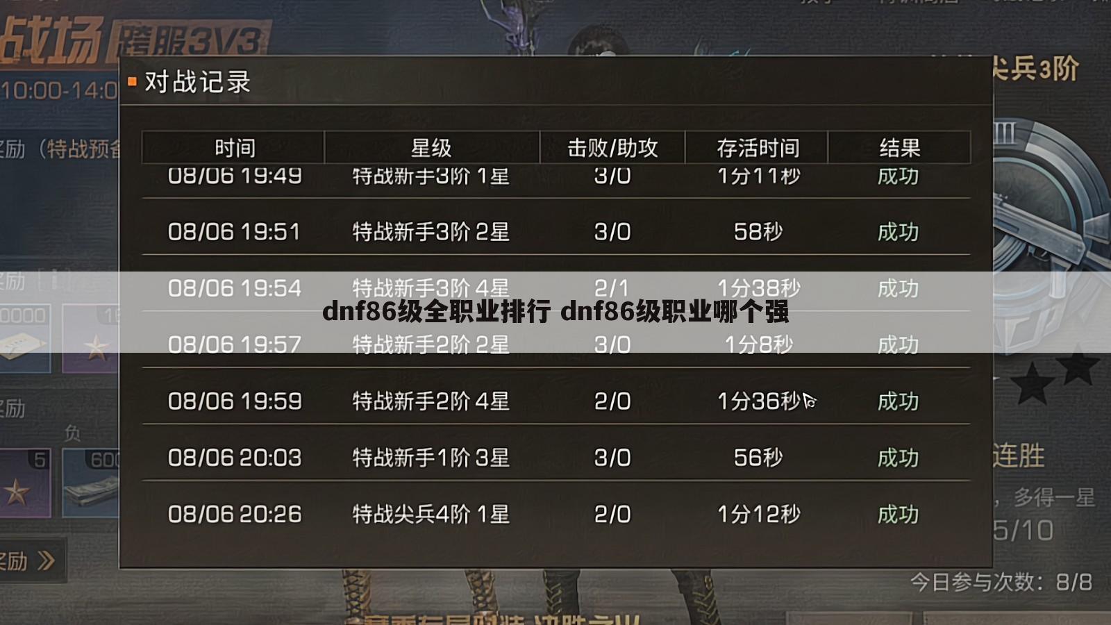 dnf86级全职业排行 dnf86级职业哪个强