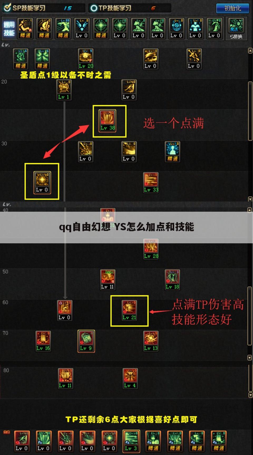 qq自由幻想 YS怎么加点和技能