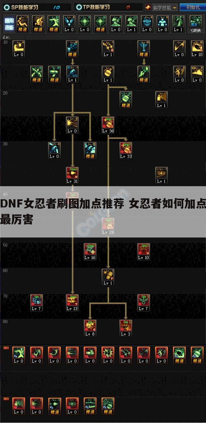 DNF女忍者刷图加点推荐 女忍者如何加点最厉害