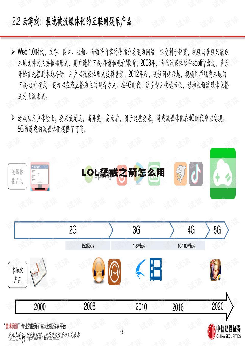 LOL惩戒之箭怎么用